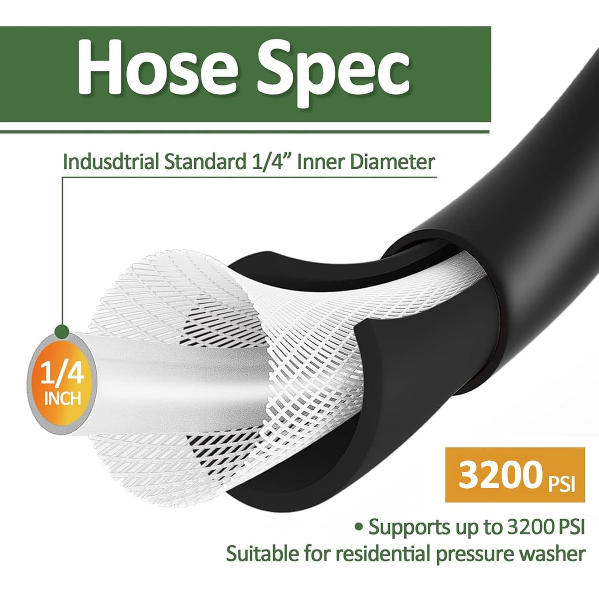 Bear Force spray gun kit designed for durable, long-lasting cleaning with ergonomic grip.