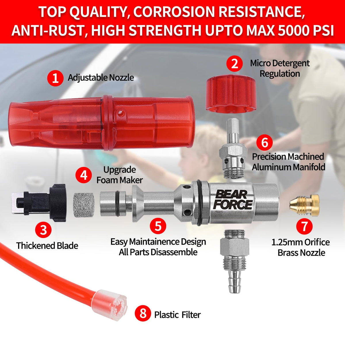 Bear Force 360-degree swivel connector offers flexible spray directions