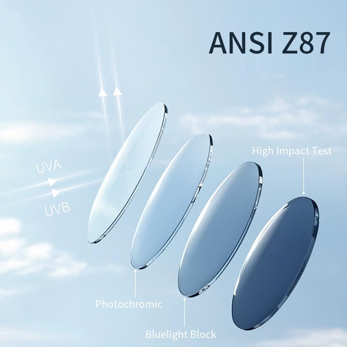 BEASVFE Z87 non-slip nose pads provide comfortable long wear