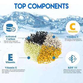 Beati Faucet premium filtration material reduces chlorine and metals in bath water