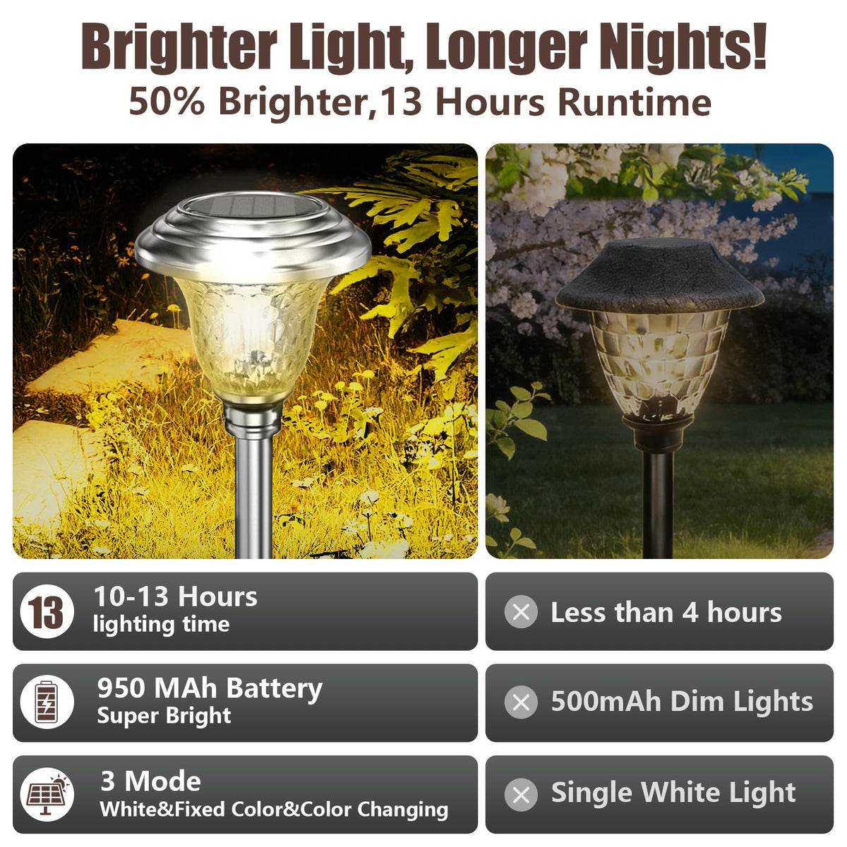 Beau Jardin color-changing mode adds decorative outdoor ambiance