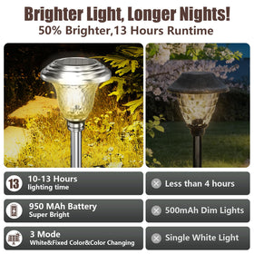 Beau Jardin color-changing mode adds decorative outdoor ambiance