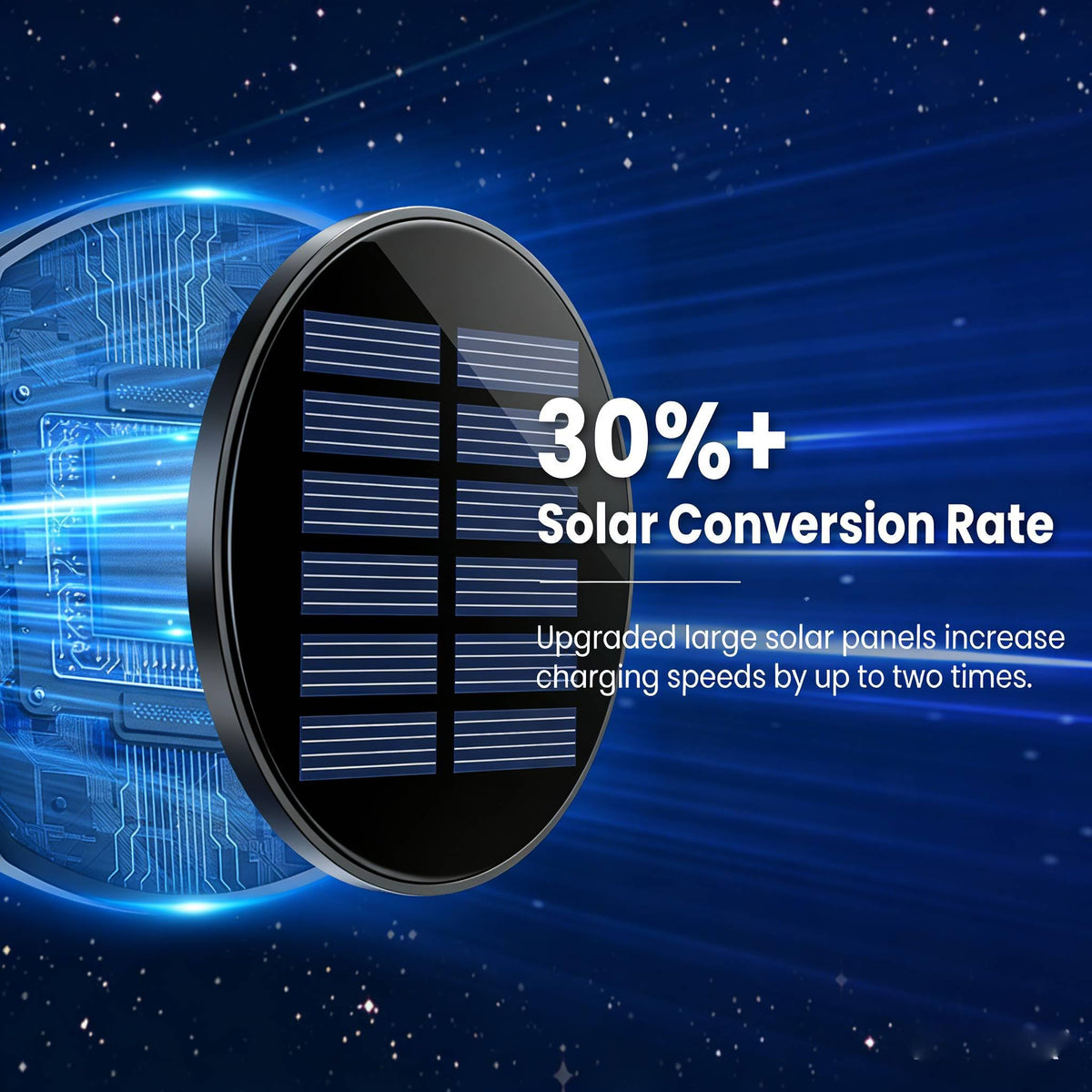 Beau Jardin daytime solar panel charges for nighttime illumination