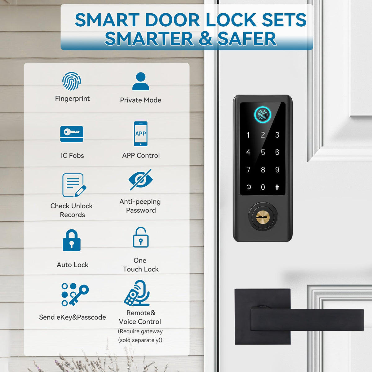 BEBASIA electronic keypad with handle set for convenient access.