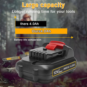 Bebenrama battery is shown compatible with a broad range of Dewalt chargers.