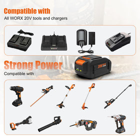 BECDXPal battery compatibility with Worx WG170 WG184 and more.
