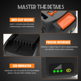 BECDXPal LED indicators show charge status at a glance.