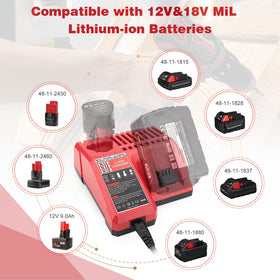 BECDXPal device showing multi-layer safety protection.