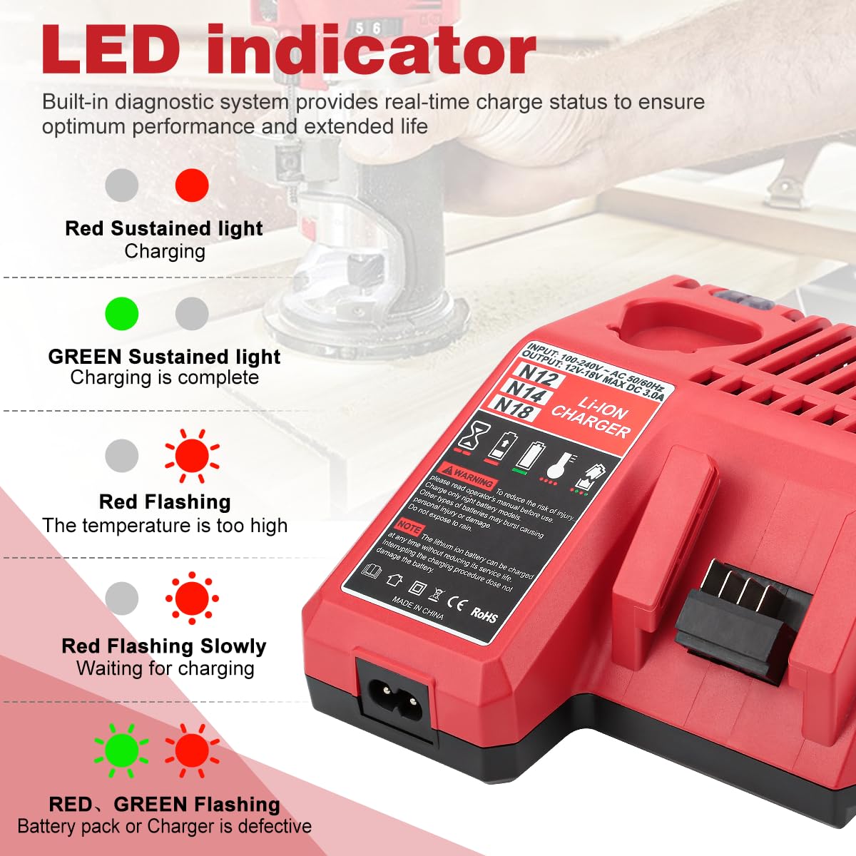 BECDXPal smart LED status display communicates charge progress.