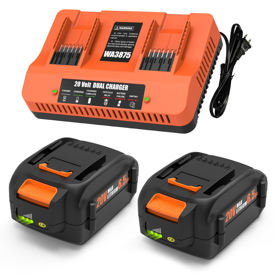 BECDXPal Worx 20V 6500mAh battery front view highlights extended runtime
