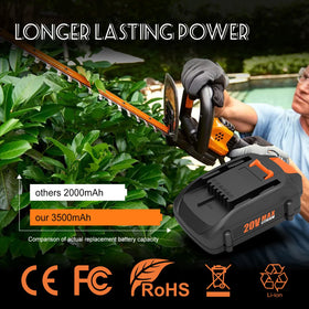 BECDXPal Worx 20V battery charging to full in about 4 hours.