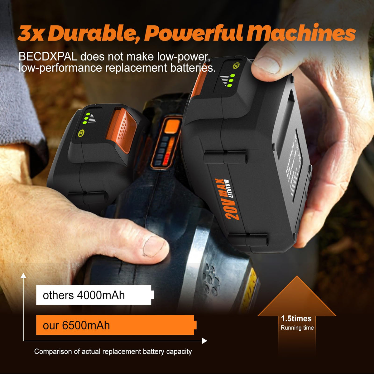 BECDXPal Worx 20V battery LED indicators show charge status at a glance