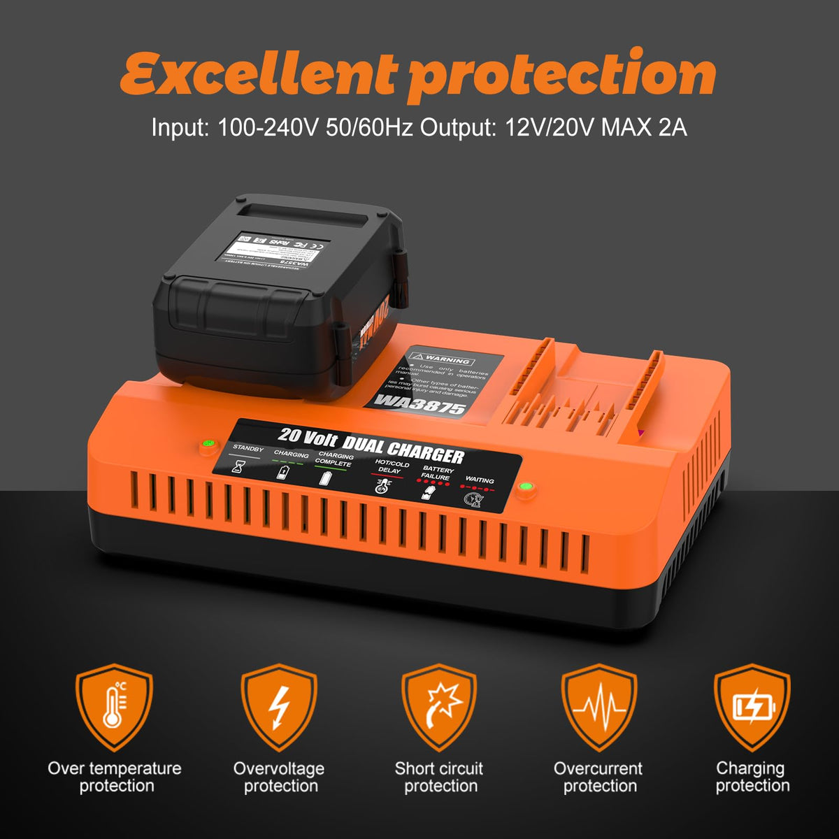 BECDXPal 20V battery smart chip protects cells and extends life