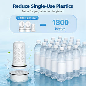 Beckacher 18-cup dispenser compatible with LifeStraw Home system.