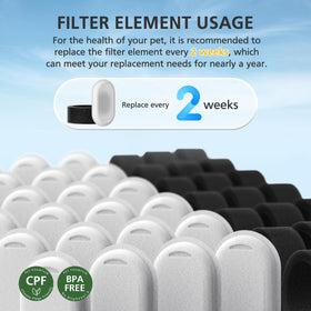 Beckacher affordable pack delivers a year of replacement filters and sponges.