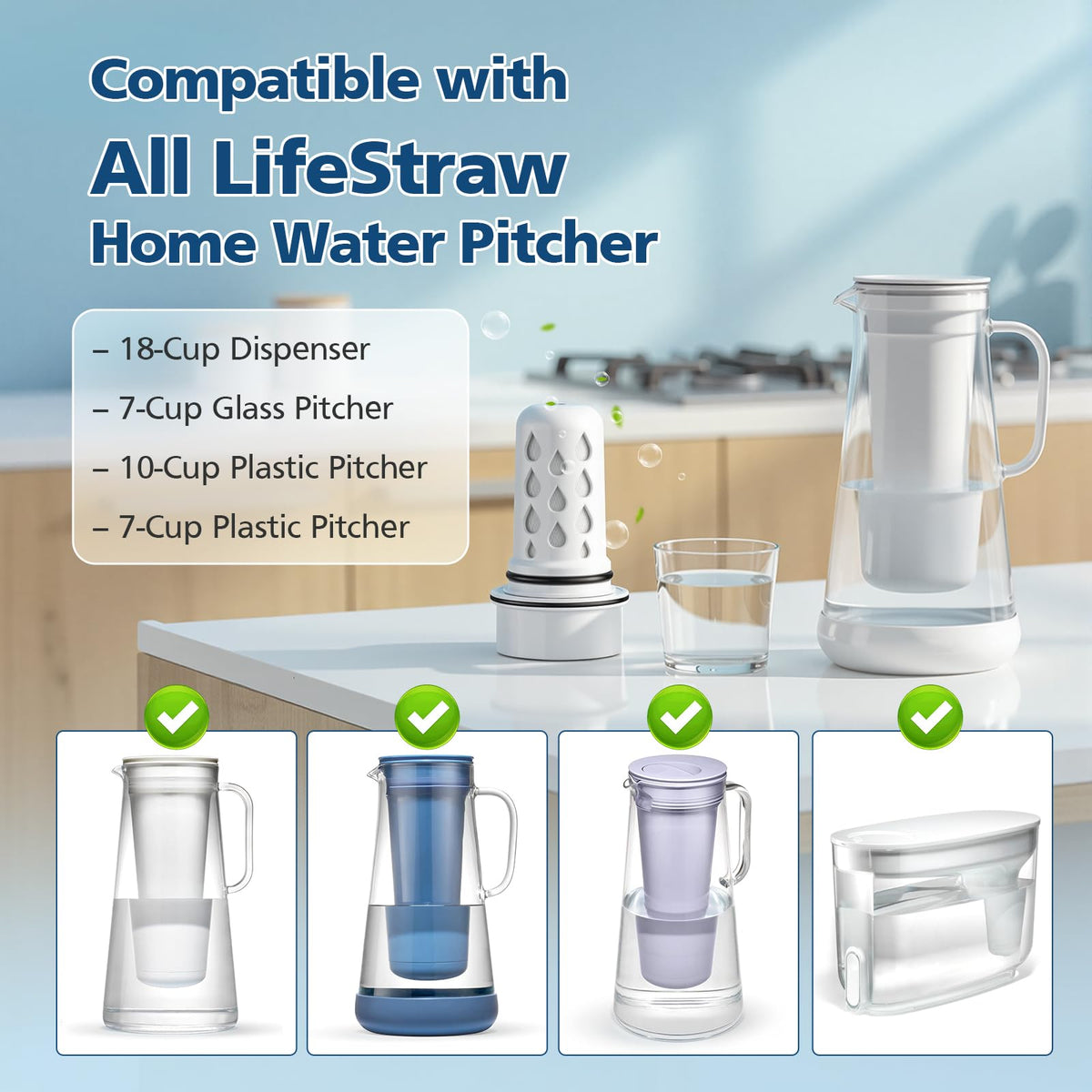 Beckacher Lifestraw Home activated-carbon filter close-up to improve taste and odor.