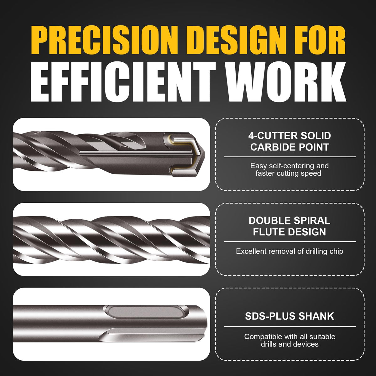 BECOLLO 12 SDS-Plus stone drill bit highlights carbide tip durability.