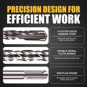 BECOLLO 12 SDS-Plus stone drill bit highlights carbide tip durability.