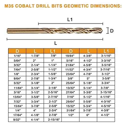 BECOLLO M35 HSS cobalt drill bit 1/2-inch cutting edge close-up.