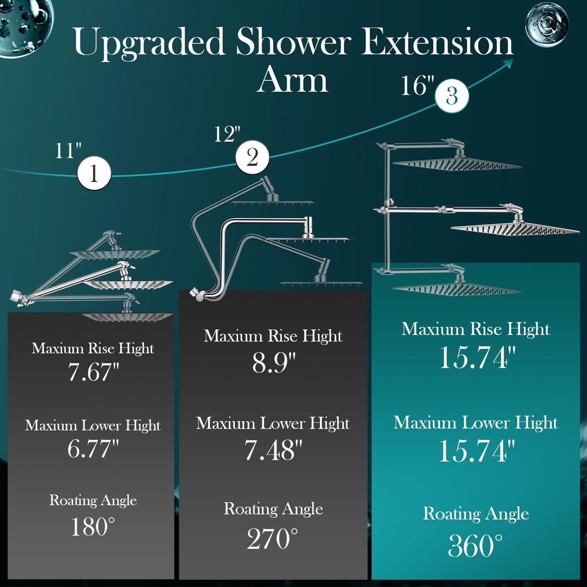 Beekim 16-inch extension arm offers flexible height and angle.