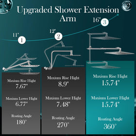 Beekim 16-inch extension arm offers flexible height and angle.