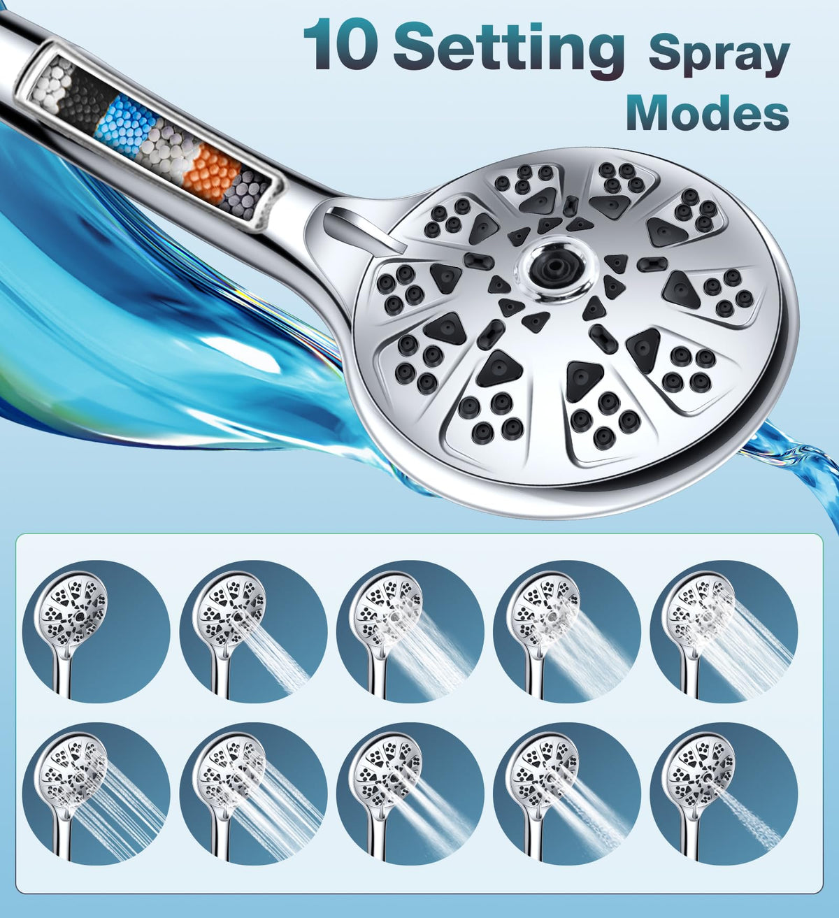 Beekim filtered hard-water solution reduces mineral buildup for smoother showers