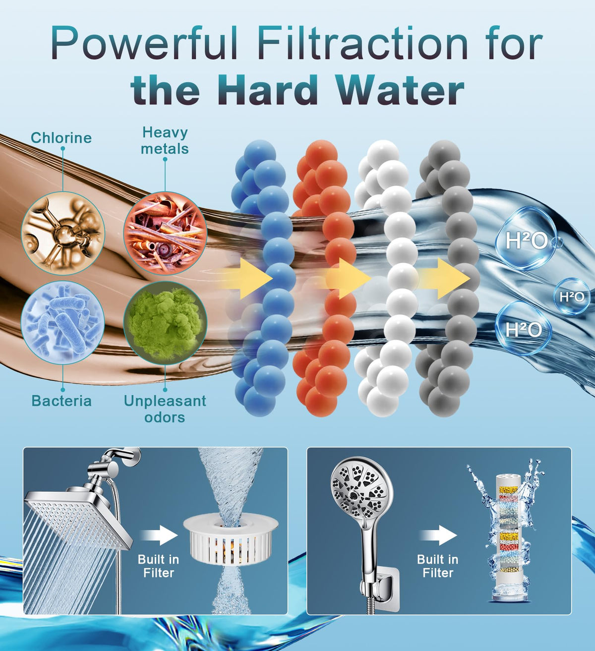Beekim high-pressure handheld shower demonstrates versatile 10-mode spray options