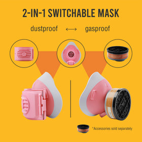BEESAFETY activated carbon cartridge compatibility for gas and vapor protection