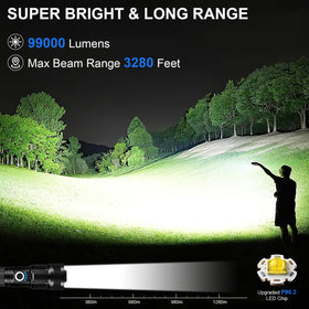 BEFAMALI flashlight adjustable beam for wide area or long-distance lighting