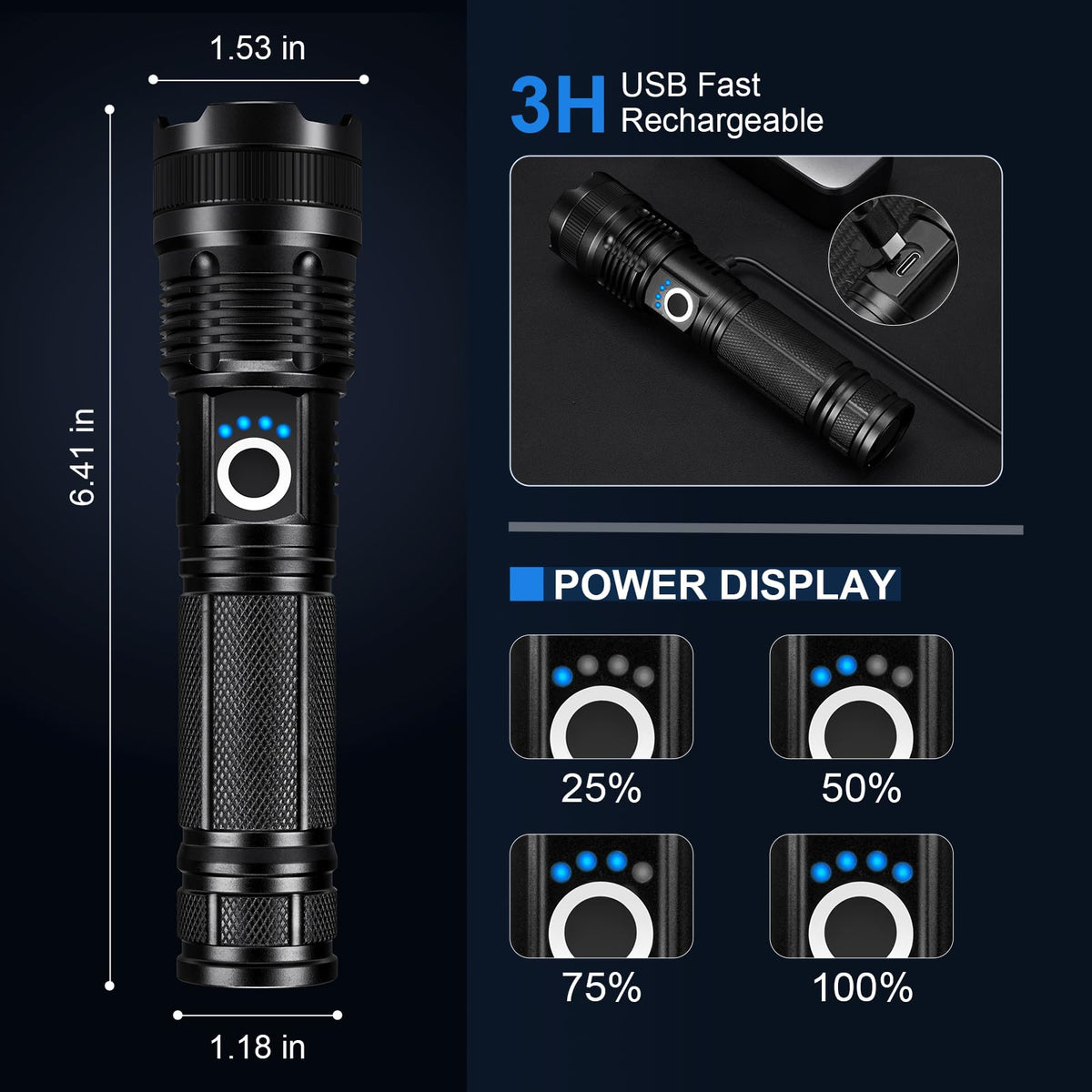 BEFAMALI USB-C fast charging for quick, reliable power