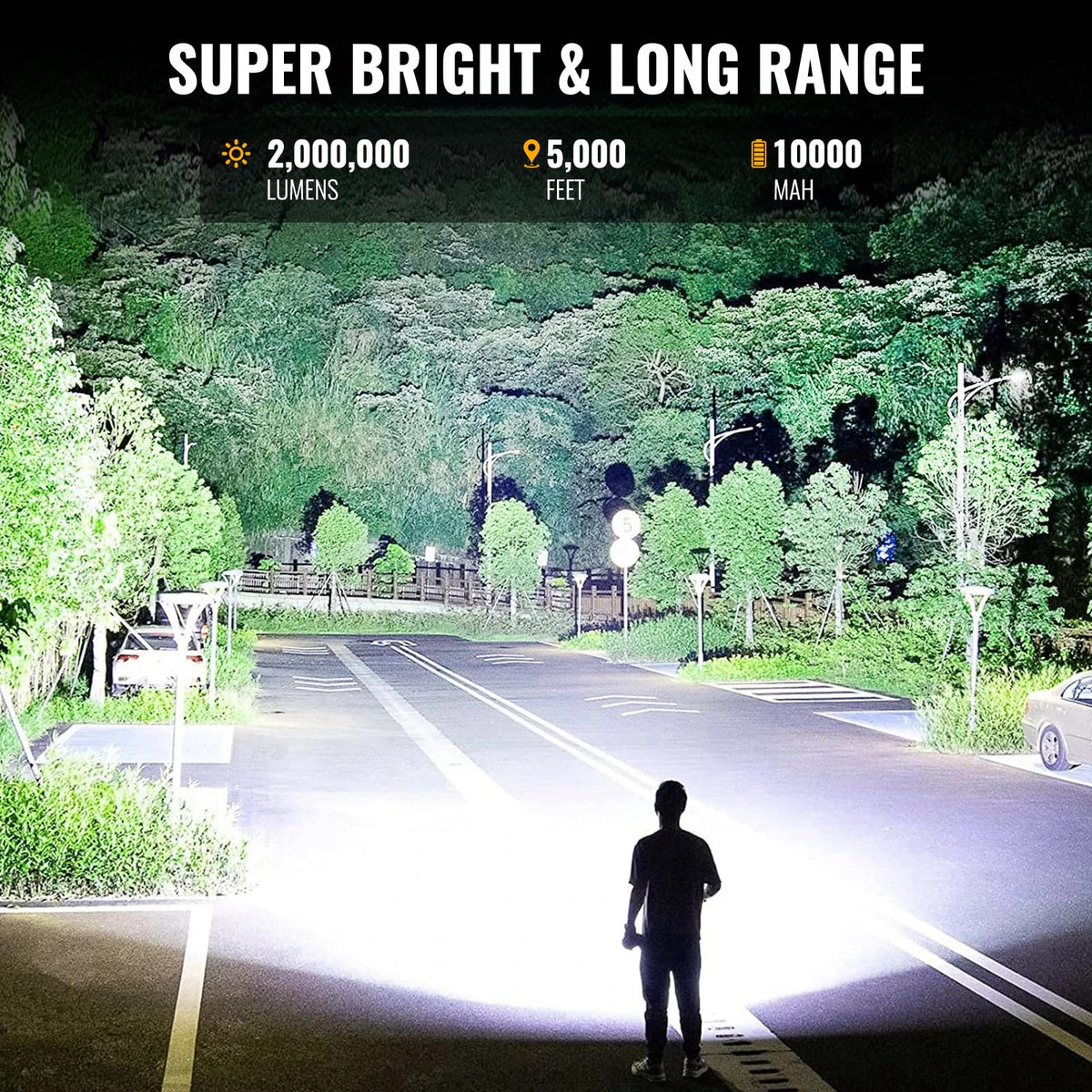 BEFAMALI COB light mode on spotlight for versatile area lighting.