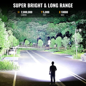BEFAMALI COB light mode on spotlight for versatile area lighting.