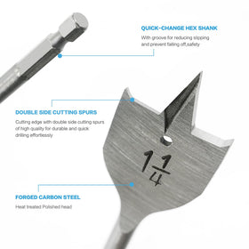 BeHappy spade bits with quick-change hex shank for fast tool changes
