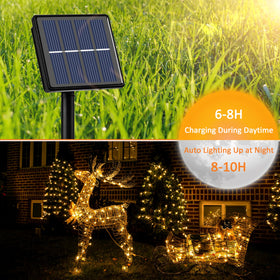 Beieverluck warm white LEDs offering cozy outdoor evenings