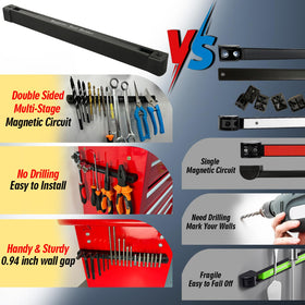 BEILITEMAG magnetic tool holder gripping screwdrivers securely for quick access.
