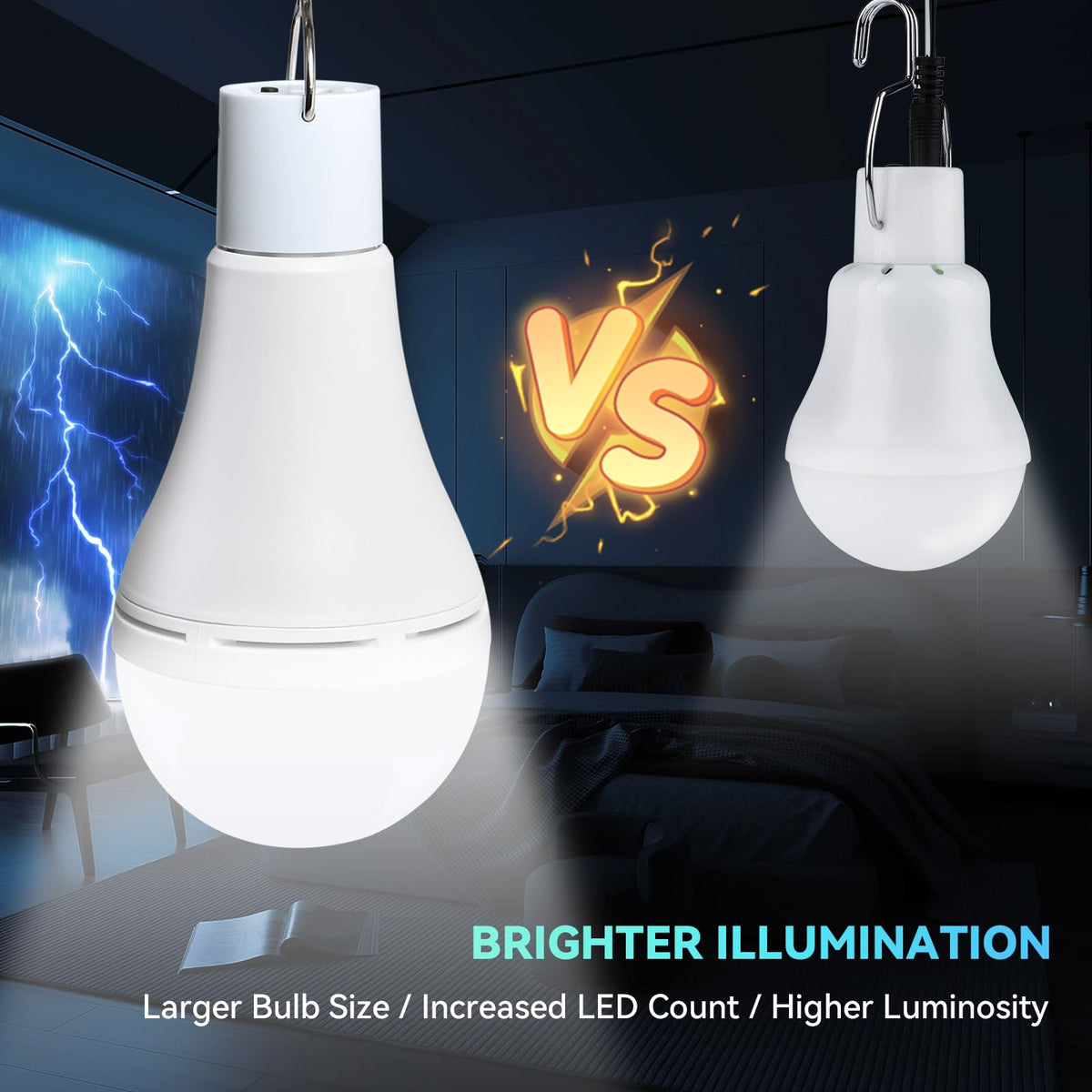 Beinhome remote control timer lets you schedule lighting