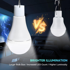 Beinhome remote control timer lets you schedule lighting