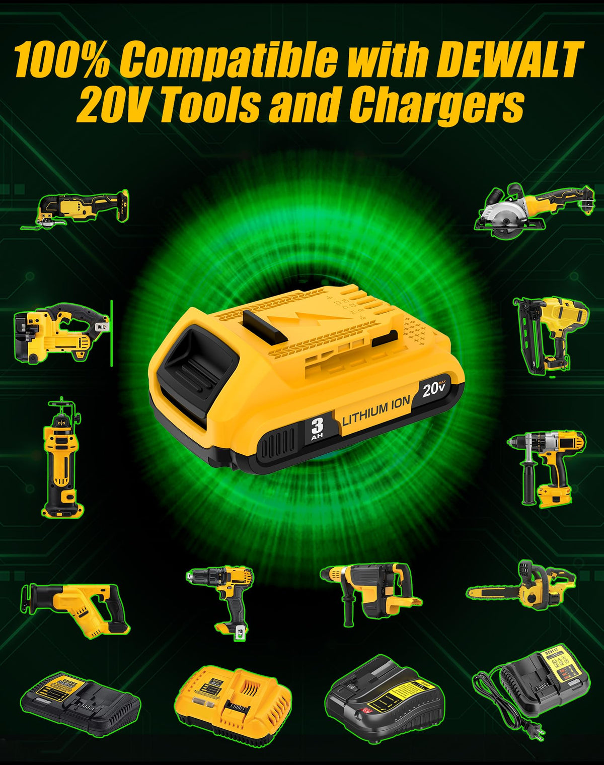BEKBEKWAY kit contents include two 3Ah batteries and a DCB107 charger