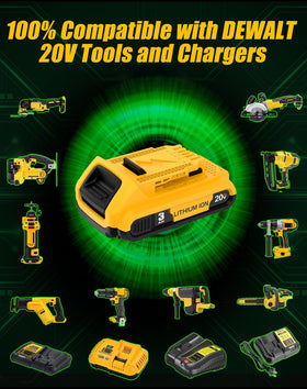 BEKBEKWAY kit contents include two 3Ah batteries and a DCB107 charger