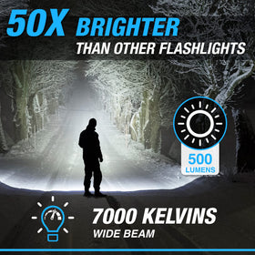 Bell+Howell Taclight Max rechargeable battery enables long camping sessions