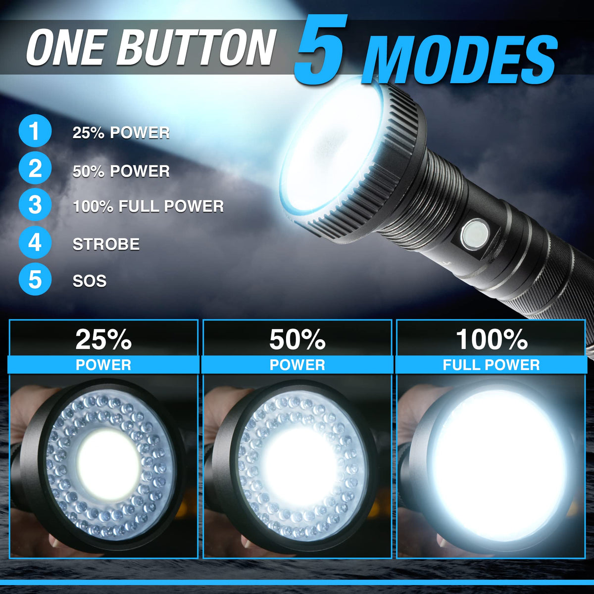 Bell+Howell Taclight Max water resistance for rain and splashes