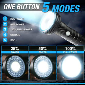 Bell+Howell Taclight Max water resistance for rain and splashes