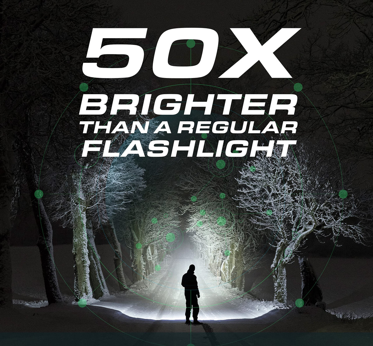 Bell+Howell TacLight waterproof design keeps you lit during rain and storms