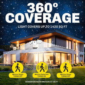 Bell+Howell Bionic Flood Light wall-mount-spike-setup offers flexible placement.