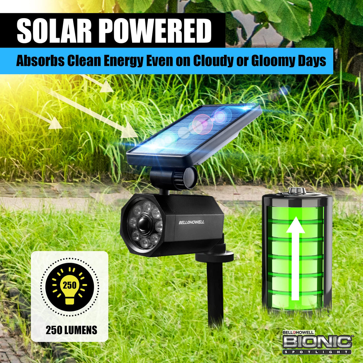 Bell+Howell Bionic Spotlight solar panel closeup highlights durable construction and maintenance-free operation.