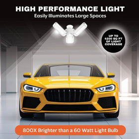 Instant illumination as soon as Bell+Howell HighBurst Ultra LED is screwed in.