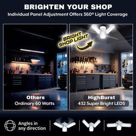 Low heat output keeps garages comfortable with Bell+Howell HighBurst Ultra LED.