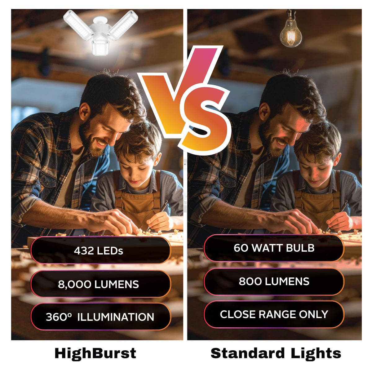 Energy-efficient LED design from Bell+HowBurst HighBurst reduces energy use while staying bright.