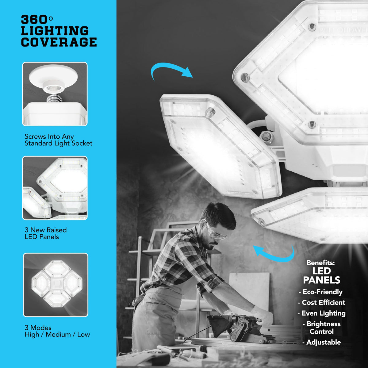 Bell+Howell QuadBurst 360 Shop Light Pro—high efficiency reduces energy use