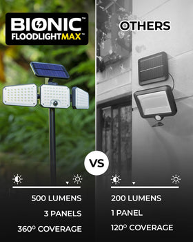 Bell+Howell Bionic Flood Light waterproof exterior for all-weather outdoor use.